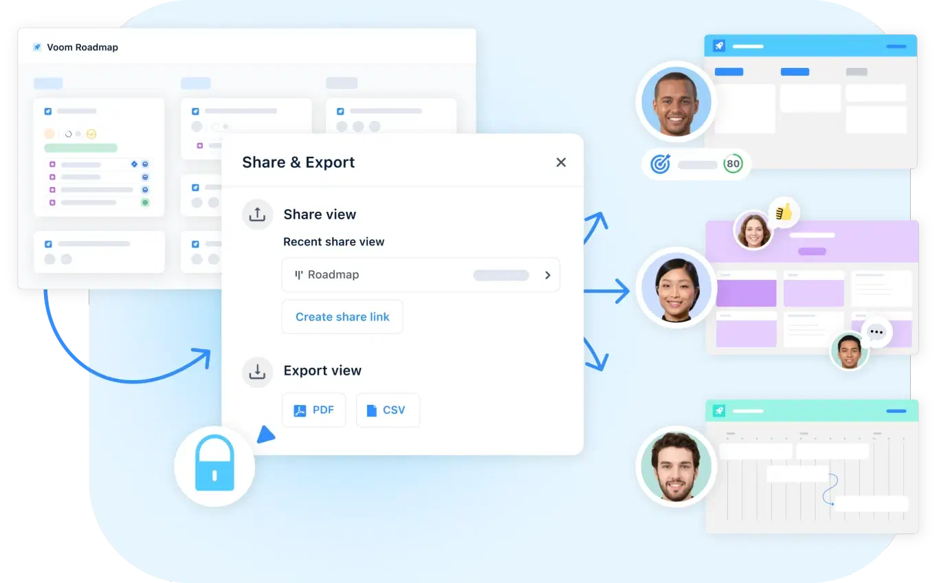 Automated Compliance